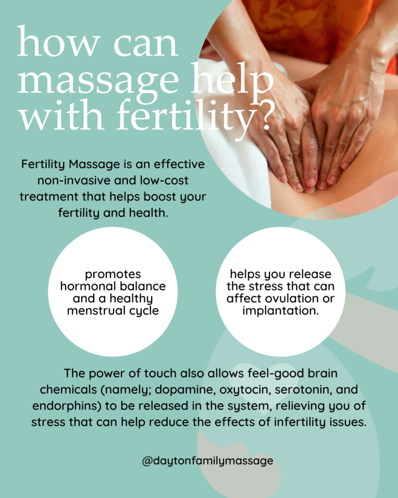 how massage can help with fertility
