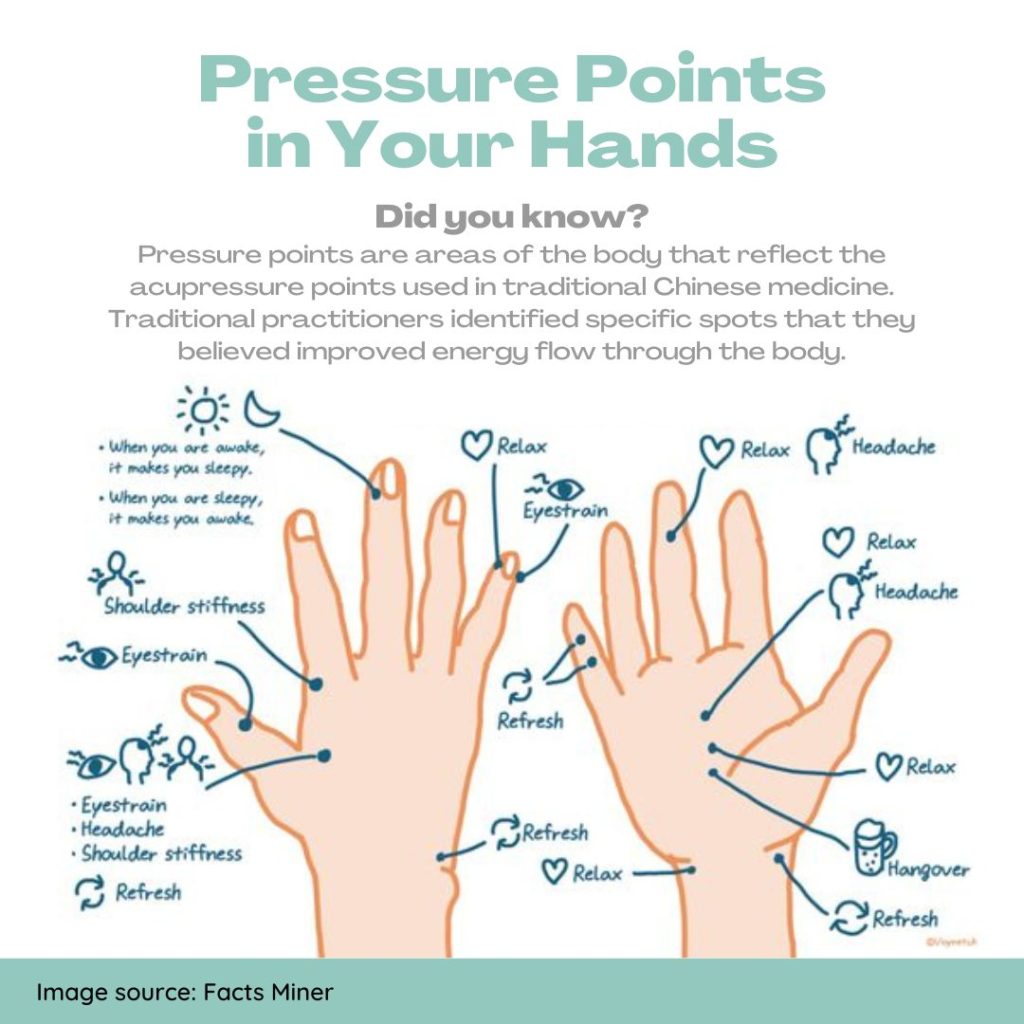 Pressure Points On The Body